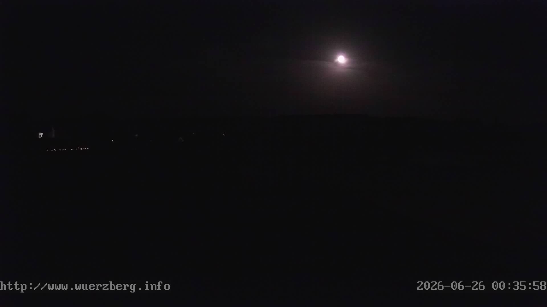 Webcam Würzberg