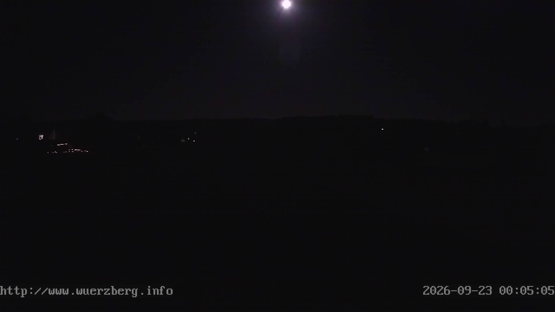 Webcam Würzberg