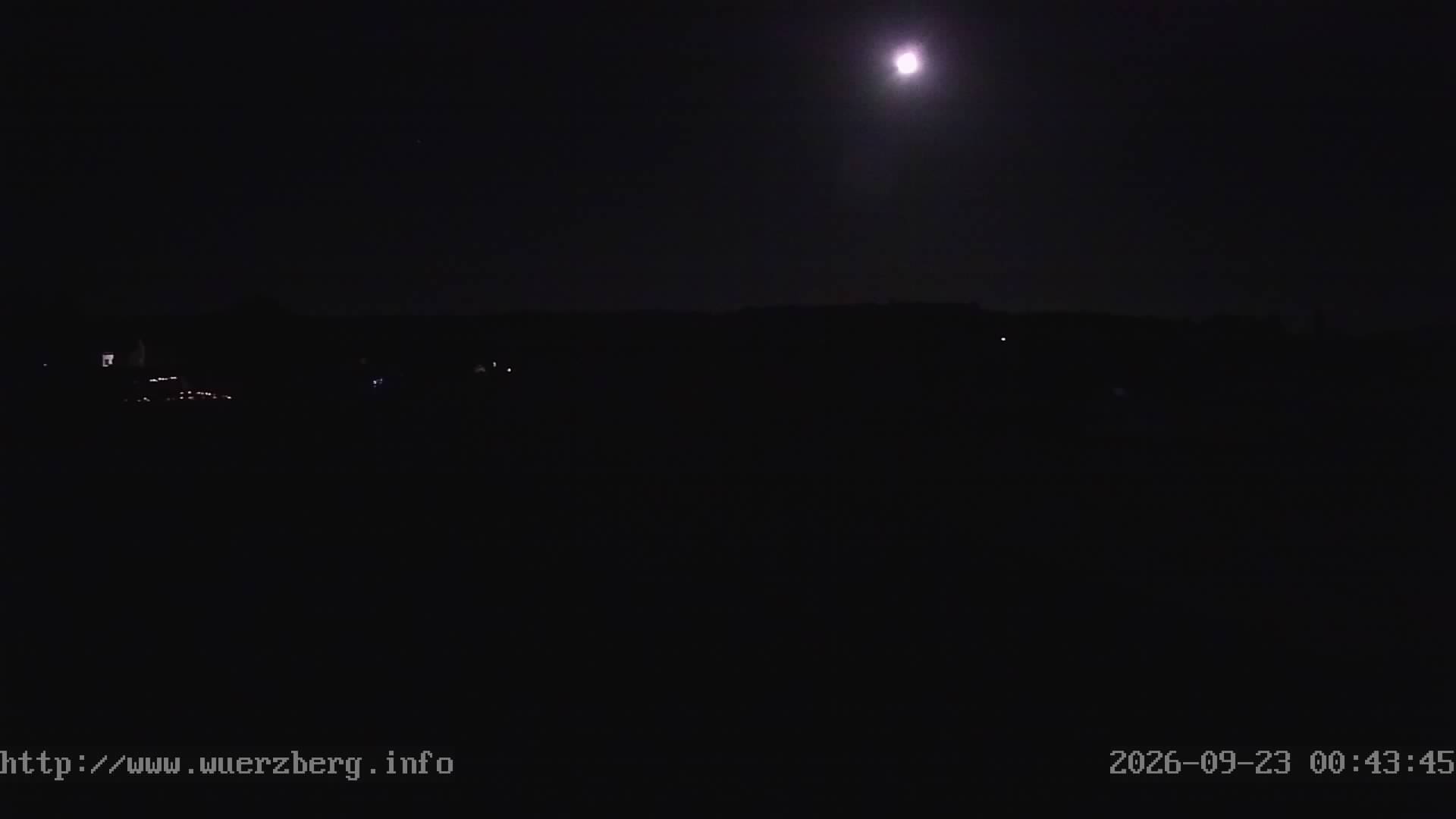 Webcam Würzberg